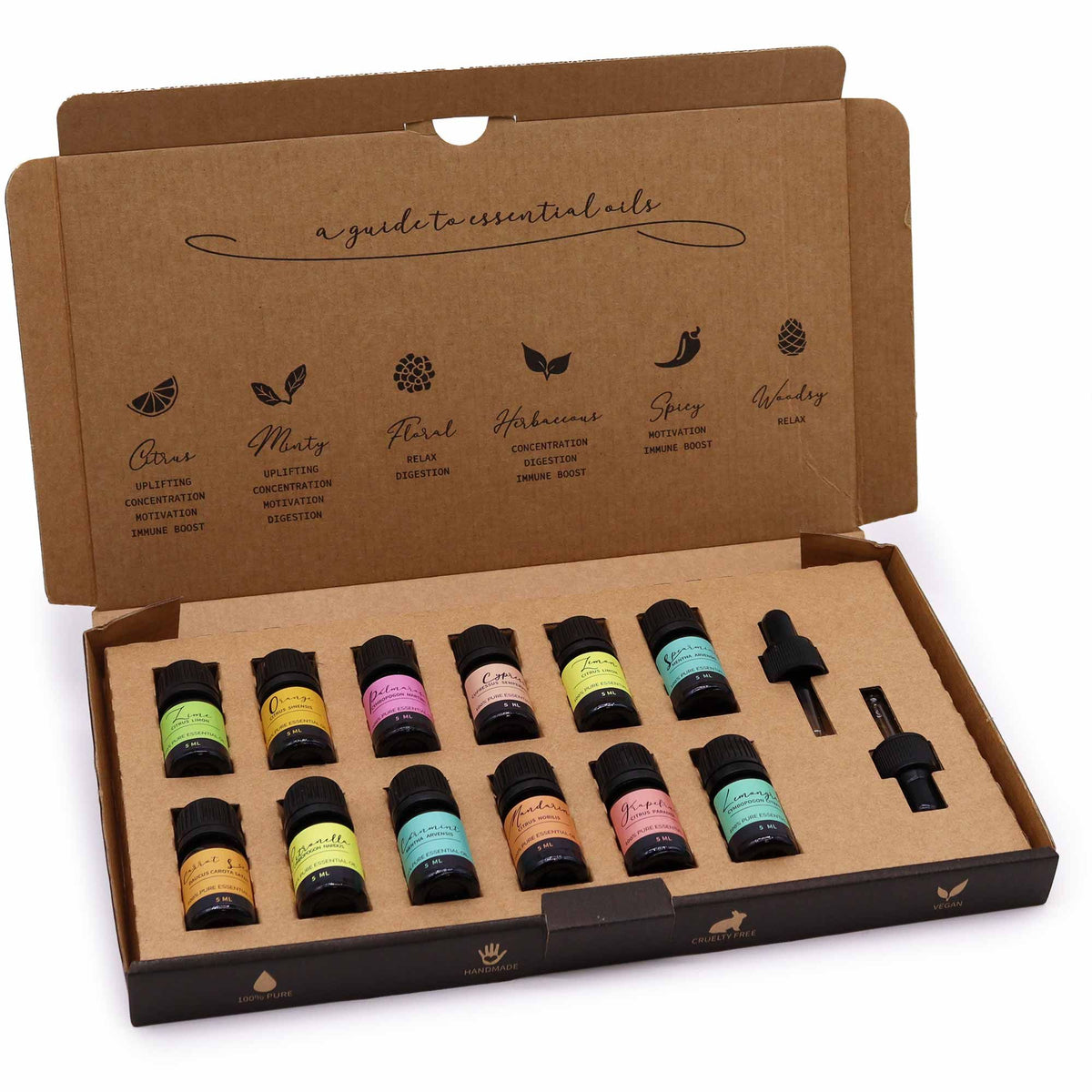 Aromatherapy Essential Oil Set – Summer, NooEdge UK