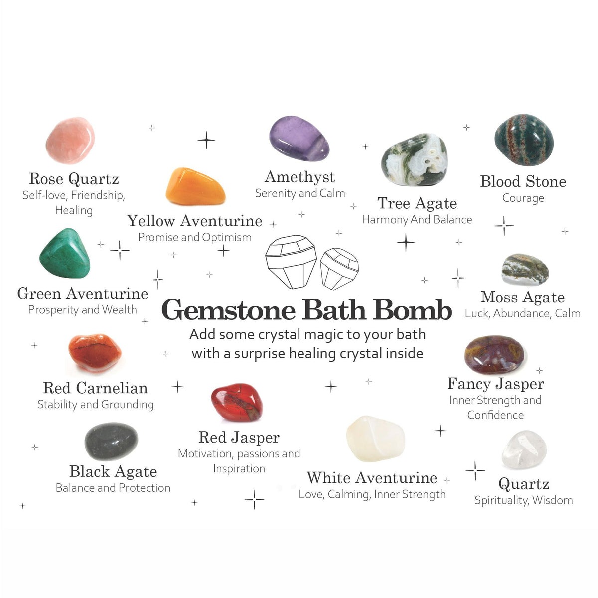 Gemstone Bath Bomb – alternate angle, NooEdge UK