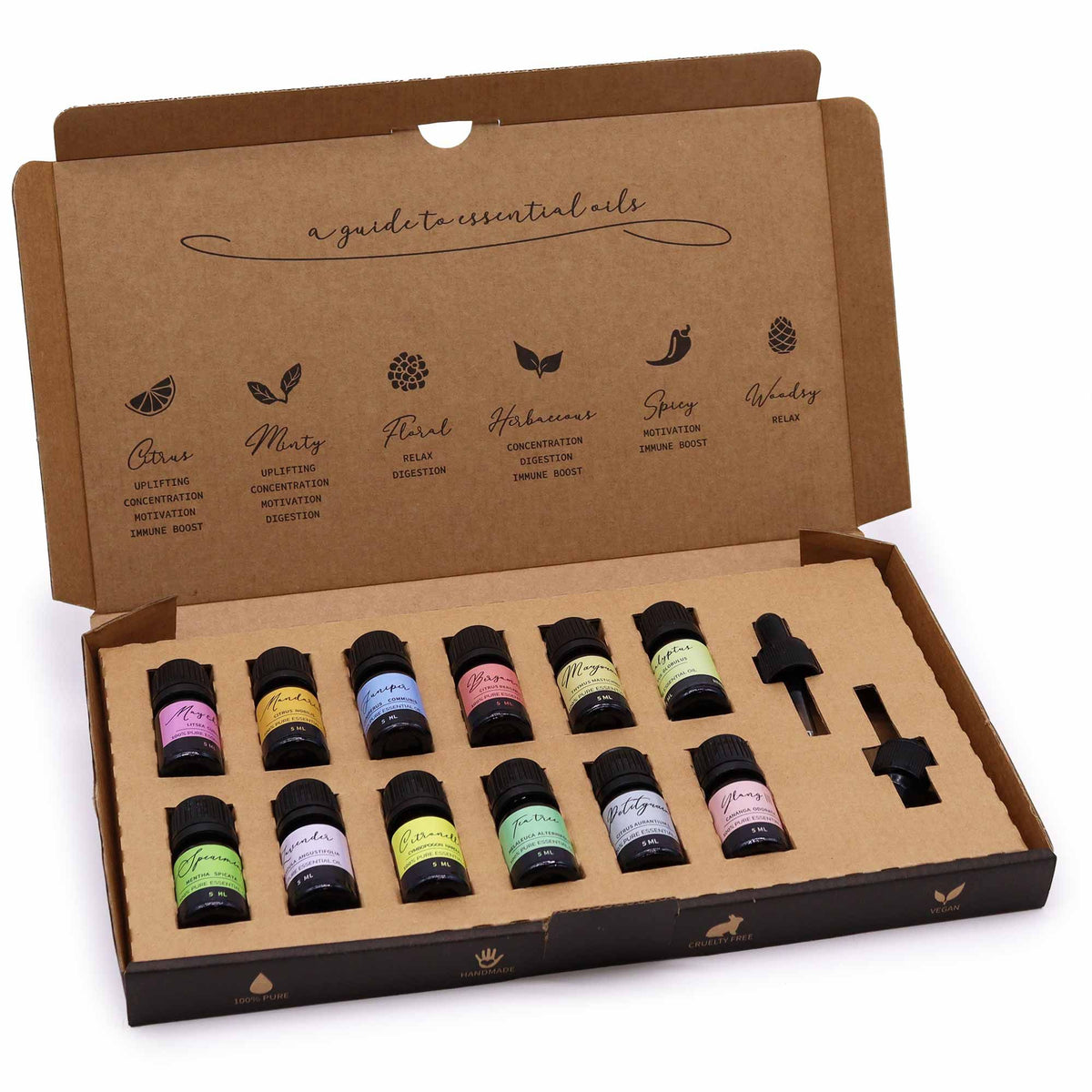 Aromatherapy Essential Oil Set – Spring – NooEdge UK